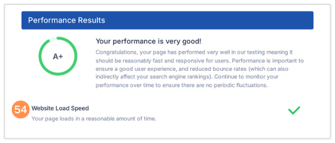 Risultati delle Prestazioni